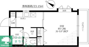 ニューリバー東深沢の物件間取画像